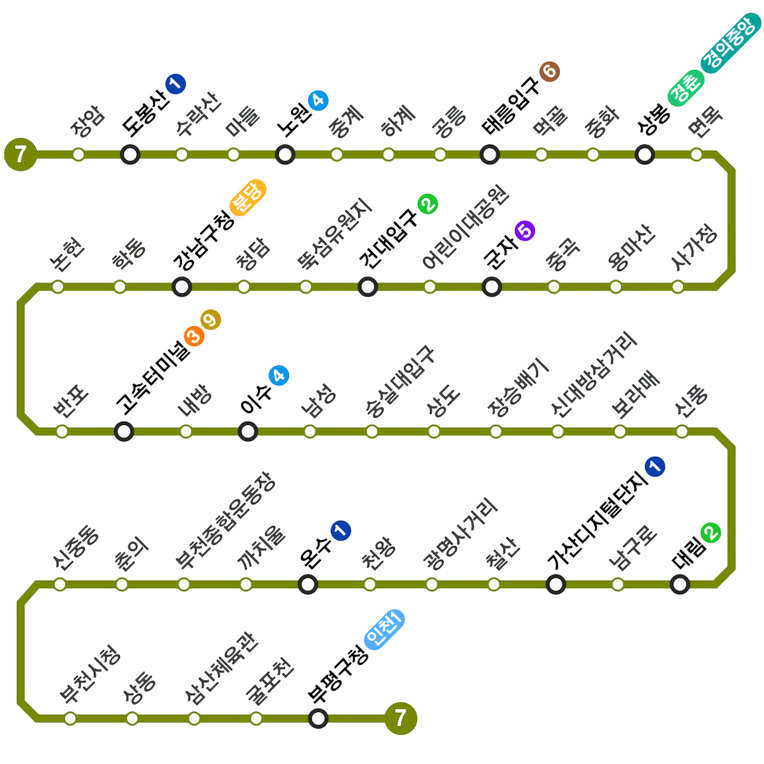 수도권 지하철 노선도 (7호선, 8호선)