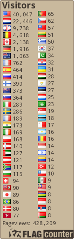 free counters