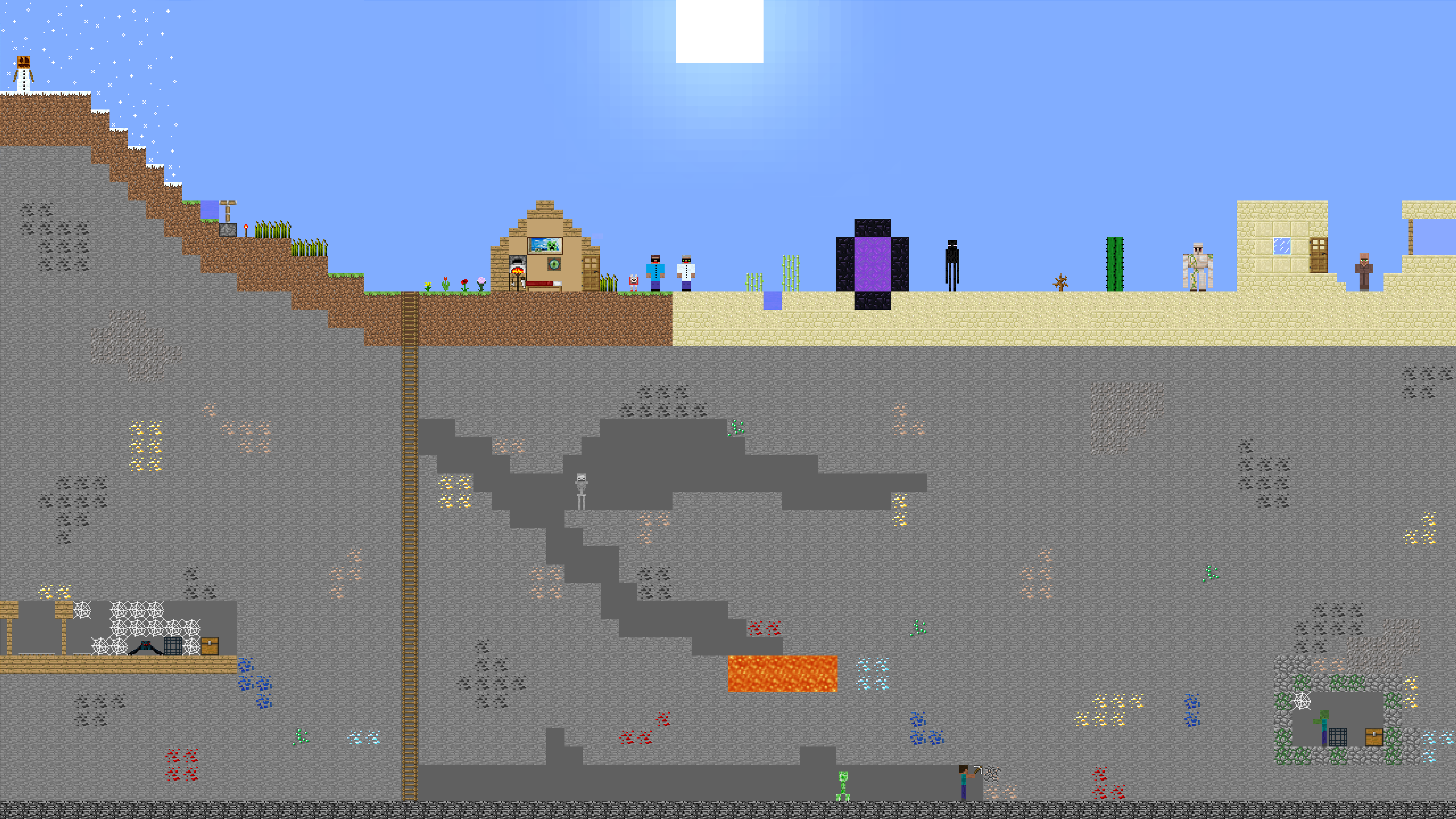 2d Poster Of Minecraft Minecraft