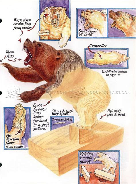 carving bear wood carving patterns woodarchivist