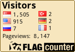 free counters