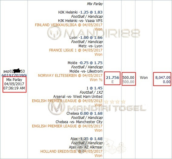  MIX PARLAY MANDIRI88