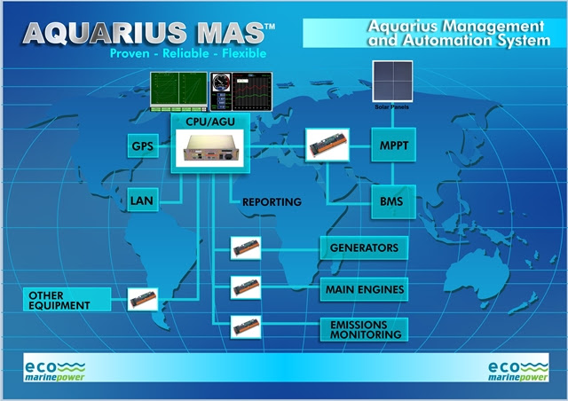 😂 Aquarius advertising agency case study. Aquarius. 2019-02-22