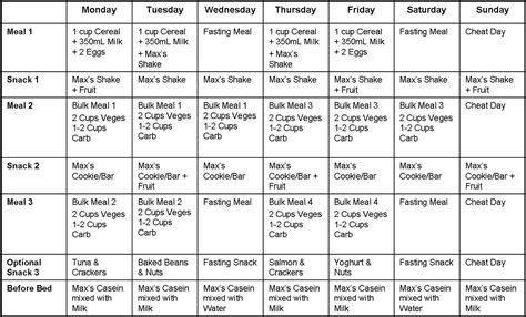 weight loss tipsdiet plan apple cider vinegar