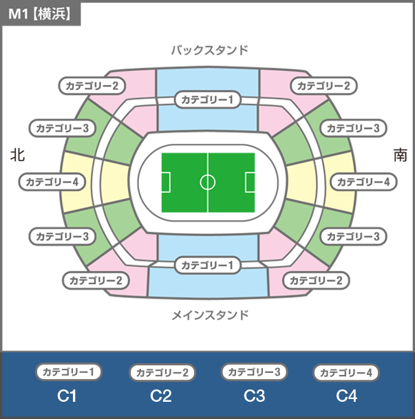 Fifaクラブワールドカップ 15 決勝戦までのチケット入手方法 少年サッカー応援club
