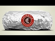 Most Wanted Mexican Grilling Tips most update!