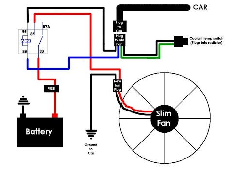 diagram wiring air cond kereta