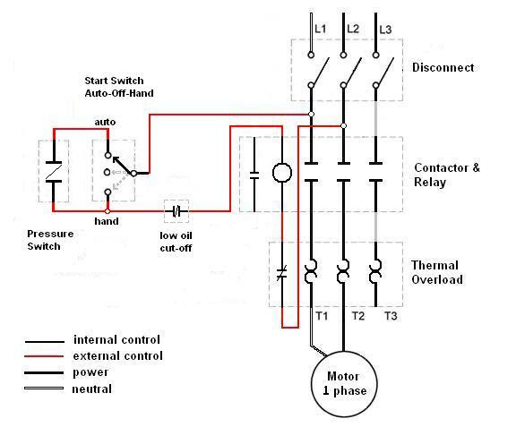 Motor Starter Wiring Diagrams Vintagemachinery Org Knowledge Base Wiki