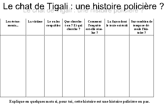 Le Chat De Tigali