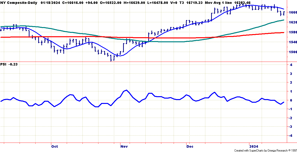 Ns Forex Opinie Opinie O Robotach Forex - 
