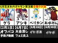[最新] ポケモン 6月 907674-ポケモン 6月発売