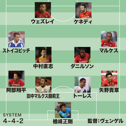 番記者が選ぶ 平成の名古屋グランパスベスト11 ピクシー ウェズレイ ケネディ クラブに名を刻んだ豪華助っ人陣 サッカーダイジェストweb