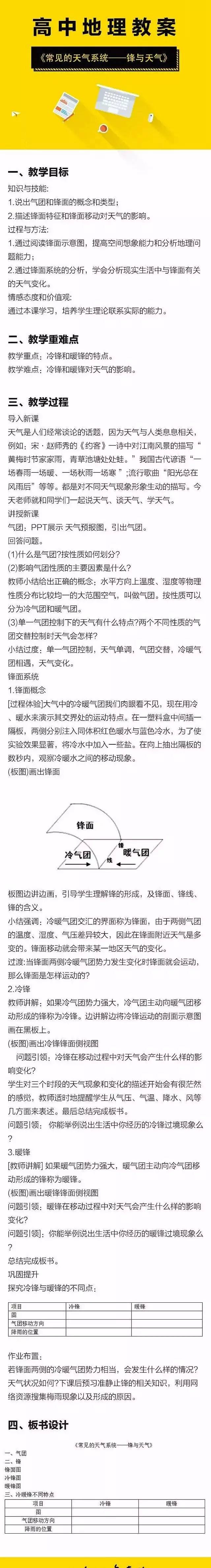 面试教案撰写案例 高中 语文 数学 英语 历史 地理 美术 音乐 体育