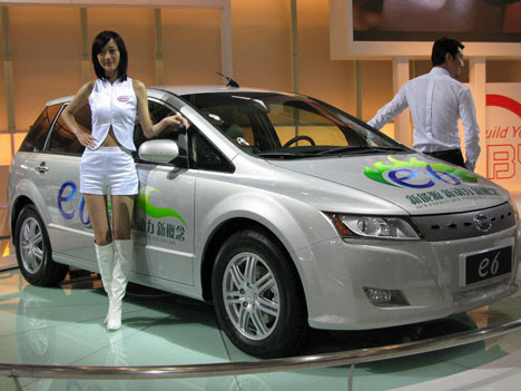 Electric Cars Electric Cars