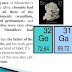 Dmitri Mendeleev Periodic Table Contribution / 10 Major Contributions Of Dmitri Mendeleev Learnodo Newtonic / Check spelling or type a new query.