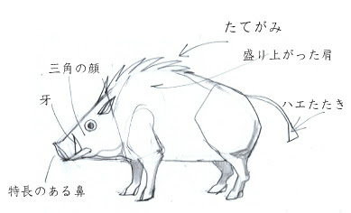イメージ