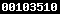 blog counter