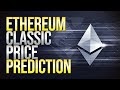 Ethereum Price Dec 2021 / Ethereum Price Prediction 2021 - The MillionMinds101 - Ethereum price started in 2021 at $735.34.
