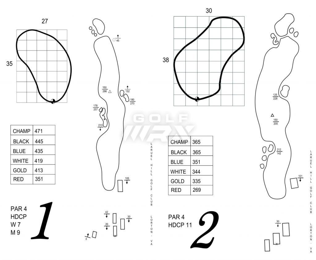 Homemade Yardage Books Instruction Academy Golfwrx