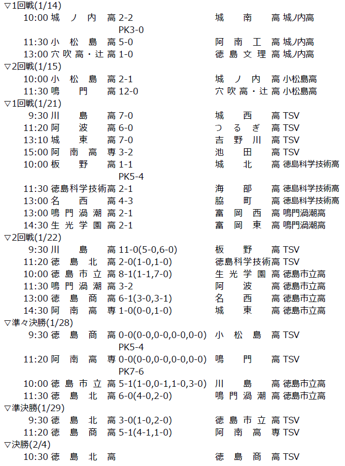 ブログだ 07 17年1月アーカイブ