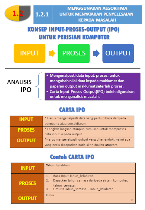 sains hayat vs sains fizikal