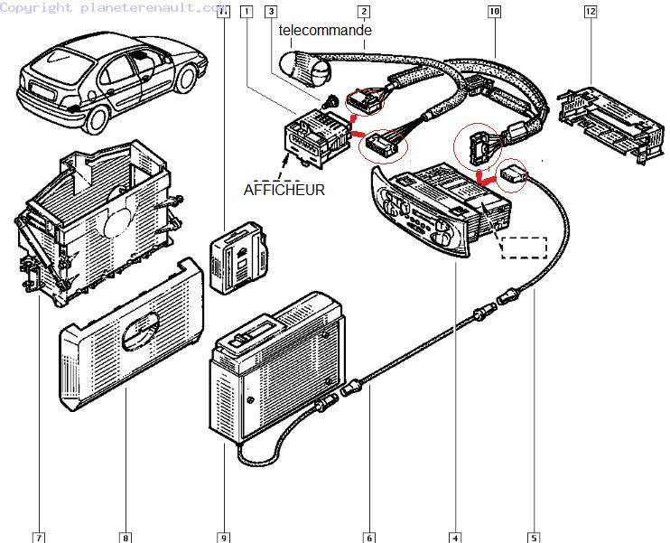 [Mégane I] autoradio megane -P0 :: Planète Renault