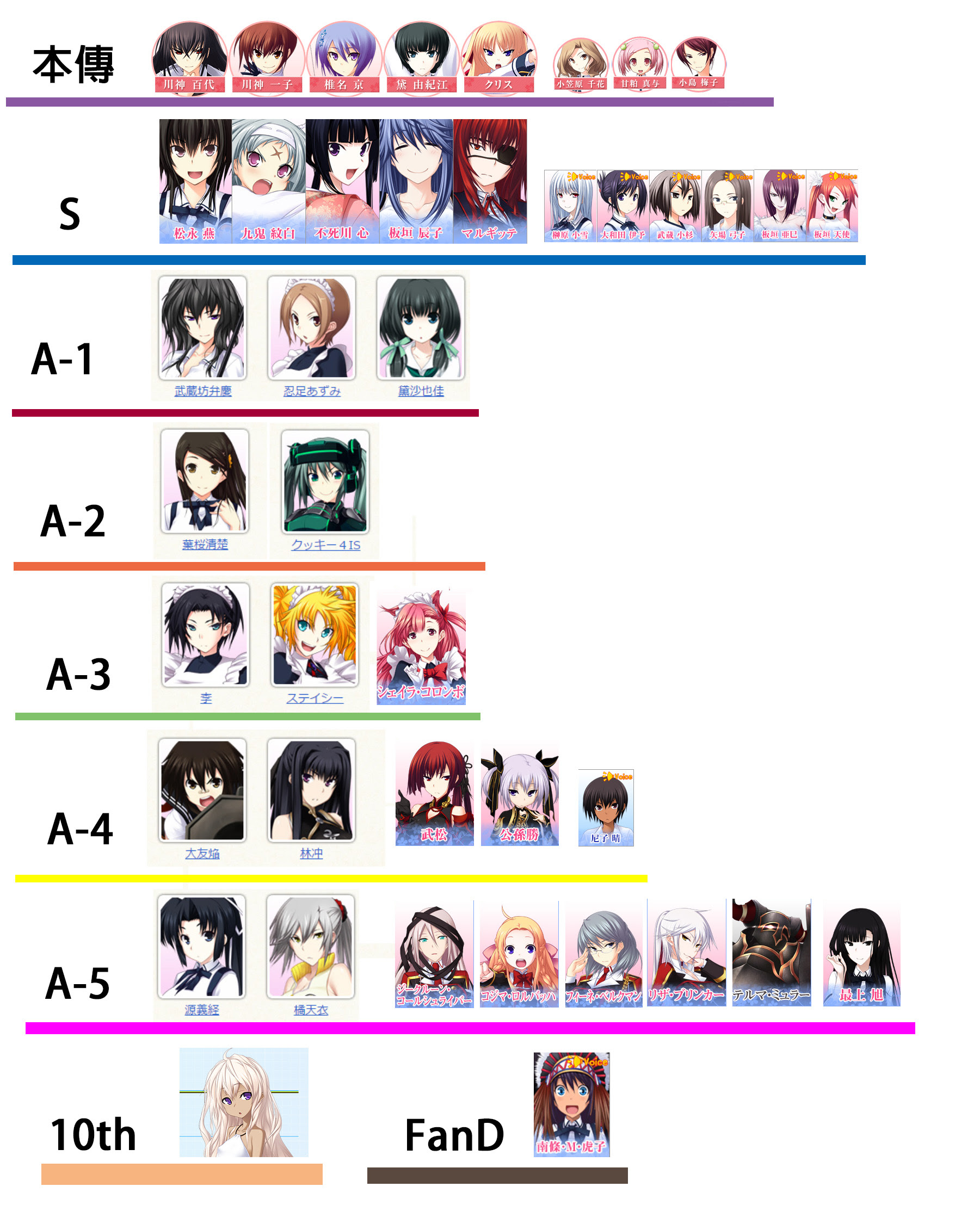 Pixiv 榊原小雪 Maxwell0078的創作 巴哈姆特