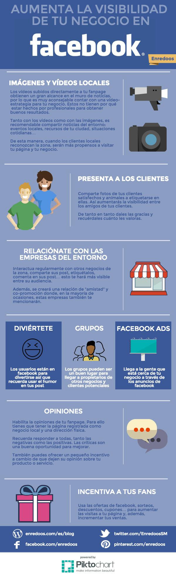 Aumenta la visibilidad de tu empresa en Facebook
