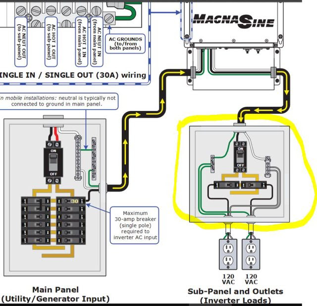 Rv Net Open Roads Forum Need A Small Breaker Panel To Finish Inverter Replacement