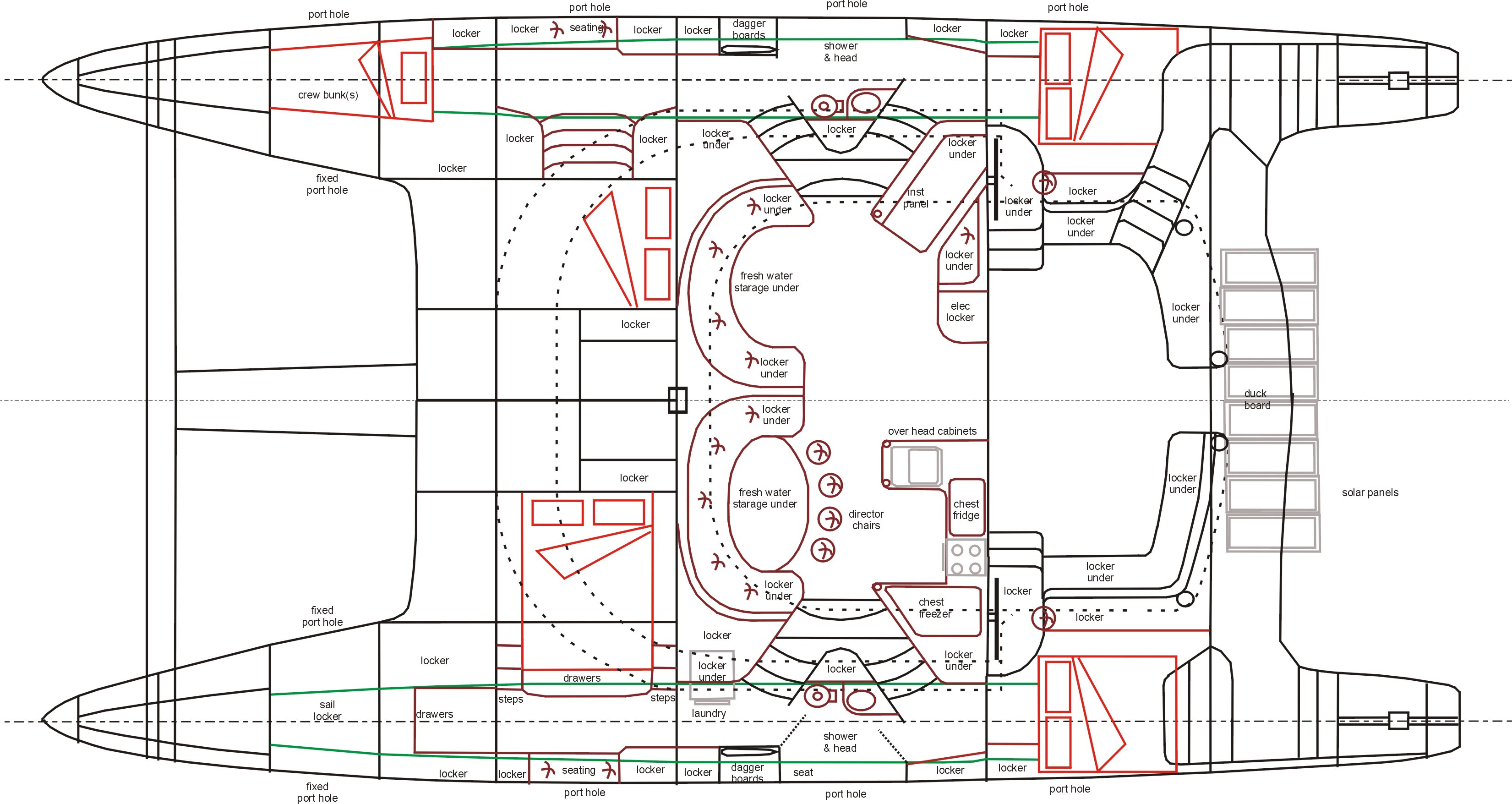 Catamaran model plans | Whirligigs row