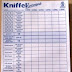 Kniffel Vorlage Kostenlos Ausdrucken A4 - Einzahl 15 Kniffel Vorlage Zum Ausdrucken Kostenlos ... : Kniffel vorlage kostenlos ausdrucken a4.