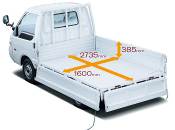 日産 バネット トラック Vanette Truck トラック マイクロバス 機能 積載 快適性 積載性