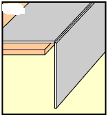 Pemasangan Plafon Gypsum Plafond Gypsum Pemasangan Plafon Gypsum Plafond Gypsum