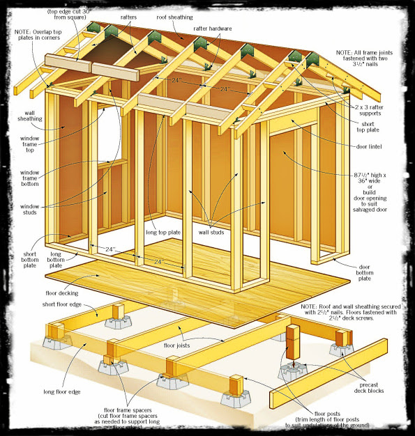 Shed Plans 8 X 10 : Shed Plan – 12 Feet By 24 Feet | Shed Plans Kits