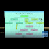 What Is Matter Made Of / Major White Matter Tracts of the Cerebral Hemisphere ... : The fundamental components associated with matter, quarks and leptons matter is a broad term for something that has mass and uses up volume.
