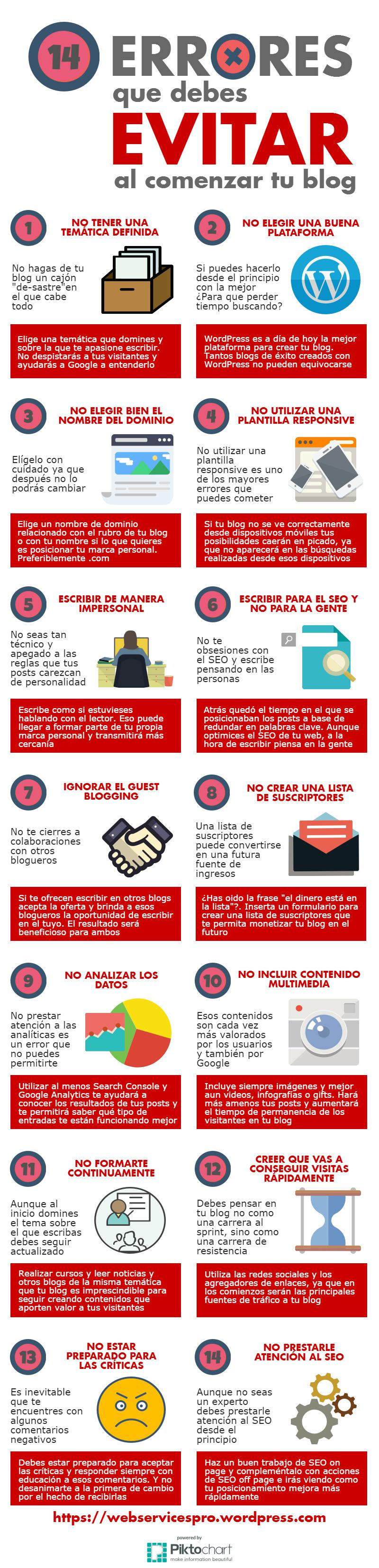 14 Errores que debes evitar al empezar tu Blog