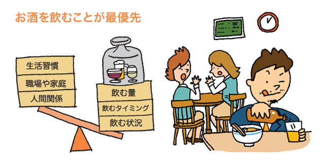 アルコール依存症の症状 アルコール依存症治療ナビ