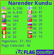 free counters