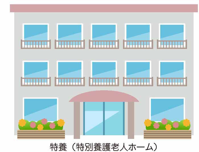 特養 特別養護老人ホーム に入所 入所できるの 優先入所とは 費用は