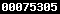 blogger statistics