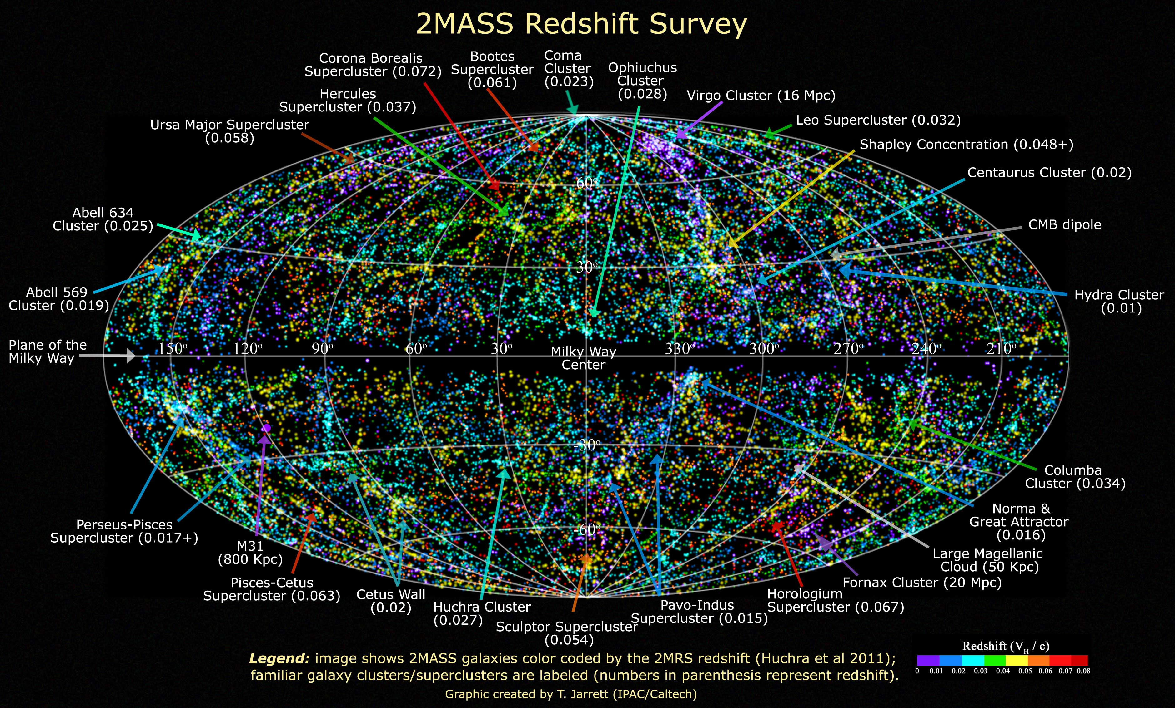 Map of the Universe Galaxies page 2  Pics about space
