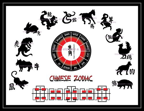 Tattoo flash: Chinese Zodiac (color-digital) by intellectual crime