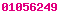 blogger analytics
