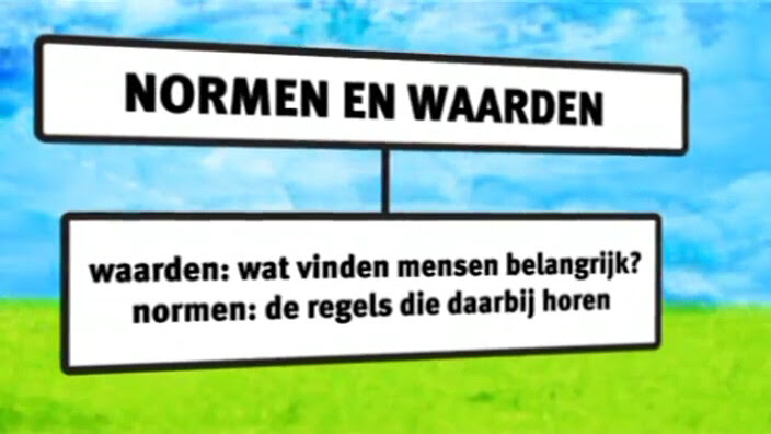 Schooltv Normen en waarden, regels en wetten  Wat is het verschil