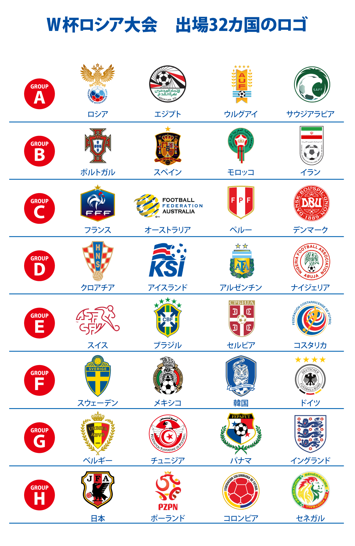 第４３６回 サッカー代表チームロゴでもっともよく使われているのは ロゴコラム ロゴ作成 全国対応可能 ロゴ作成のビズアップ