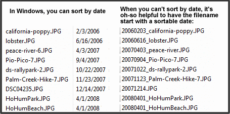 Sample of Sortable Dates