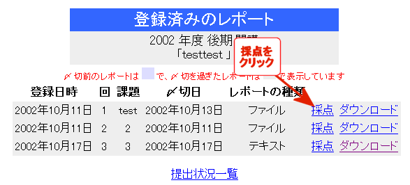 レポートの閲覧 採点 次はレポートの閲覧です ここでは提出されたレポートの内容を確認し 採点したり コメントを付加したり 模範的なレポートを他の学生に閲覧できるようにしたりします まず メニューの レポートの閲覧 をクリックします