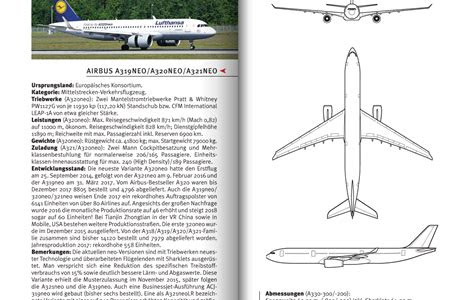 Download Kindle Editon Flugzeuge der Welt 2018: Das Original Free eBooks PDF