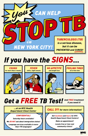 Tuberculosis – Are These Symptoms Worth Getting Checked?