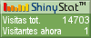 Rastreo de visitas
